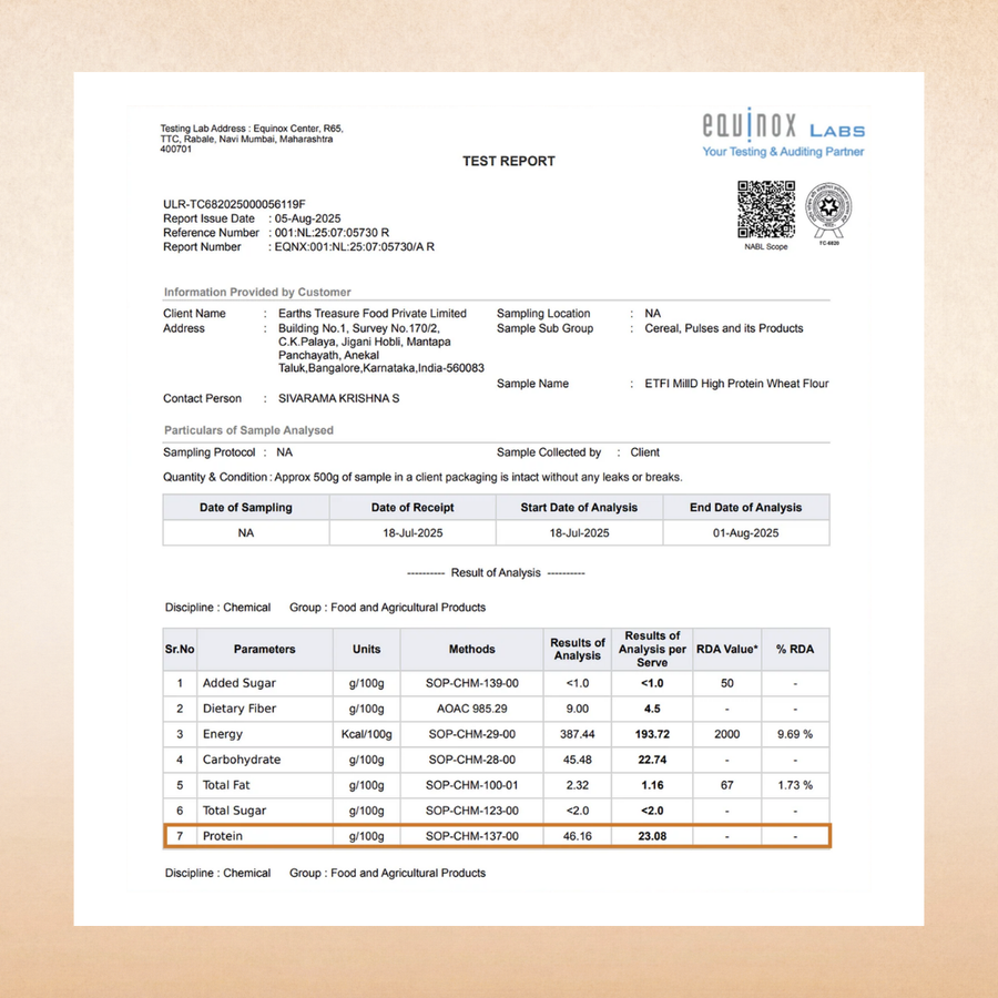 Mill'D 460 Grams Protein in 1kg Atta