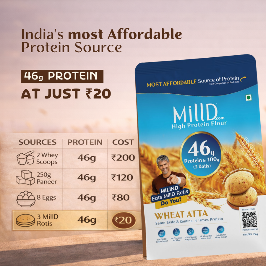 Mill'D 460 Grams Protein in 1kg Atta
