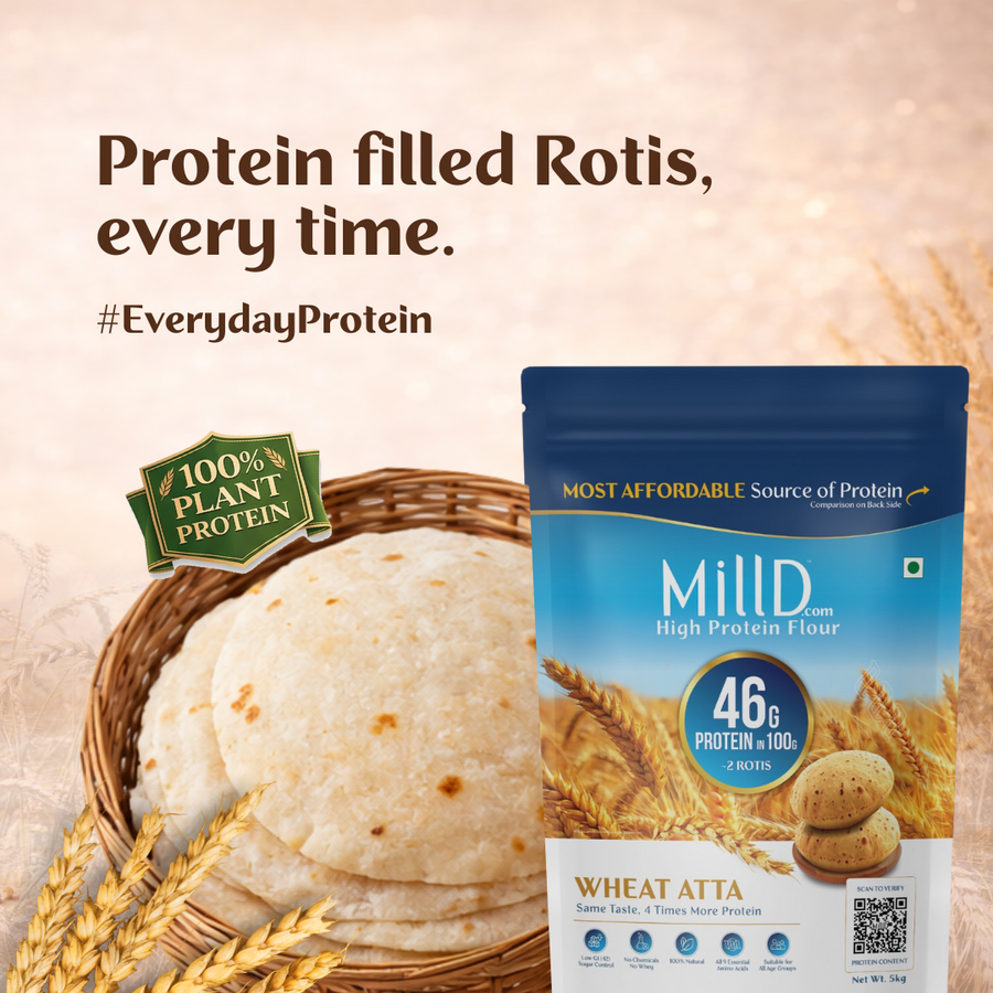 Mill'D 460 Grams Protein in 1kg Atta