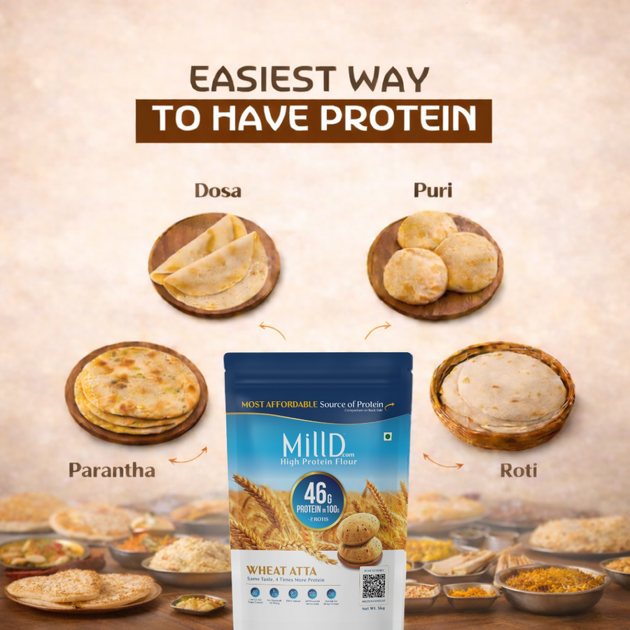 Mill'D 460 Grams Protein in 1kg Atta
