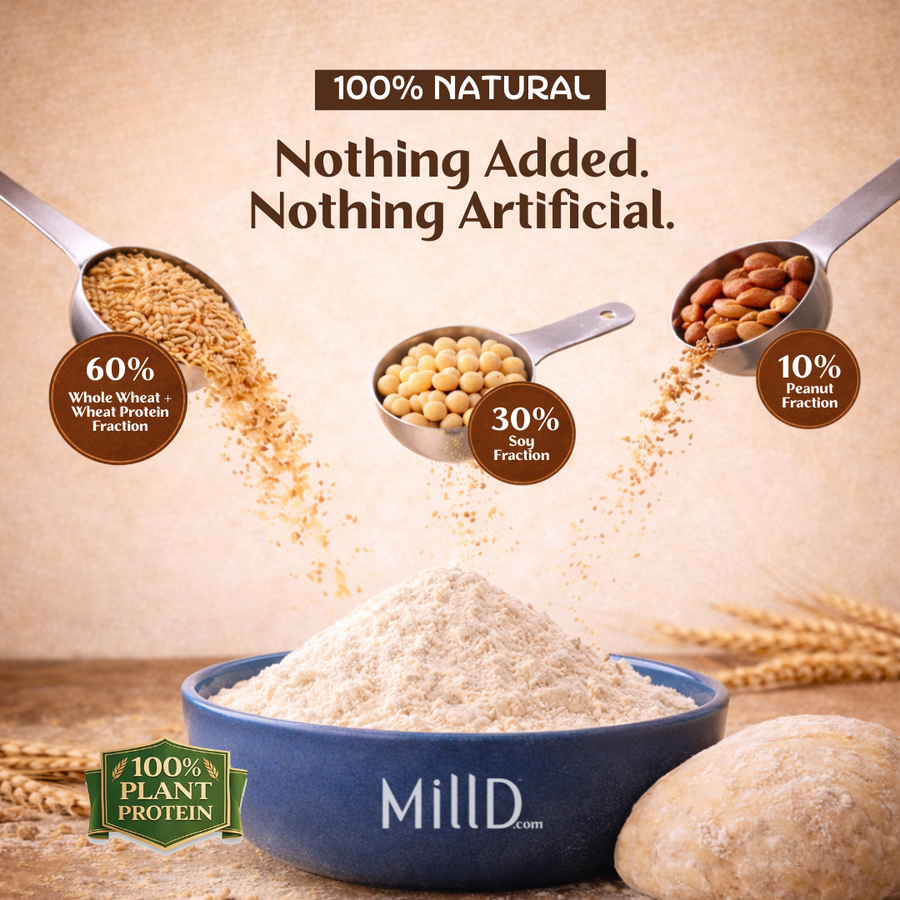 Mill'D 460 Grams Protein in 1kg Atta