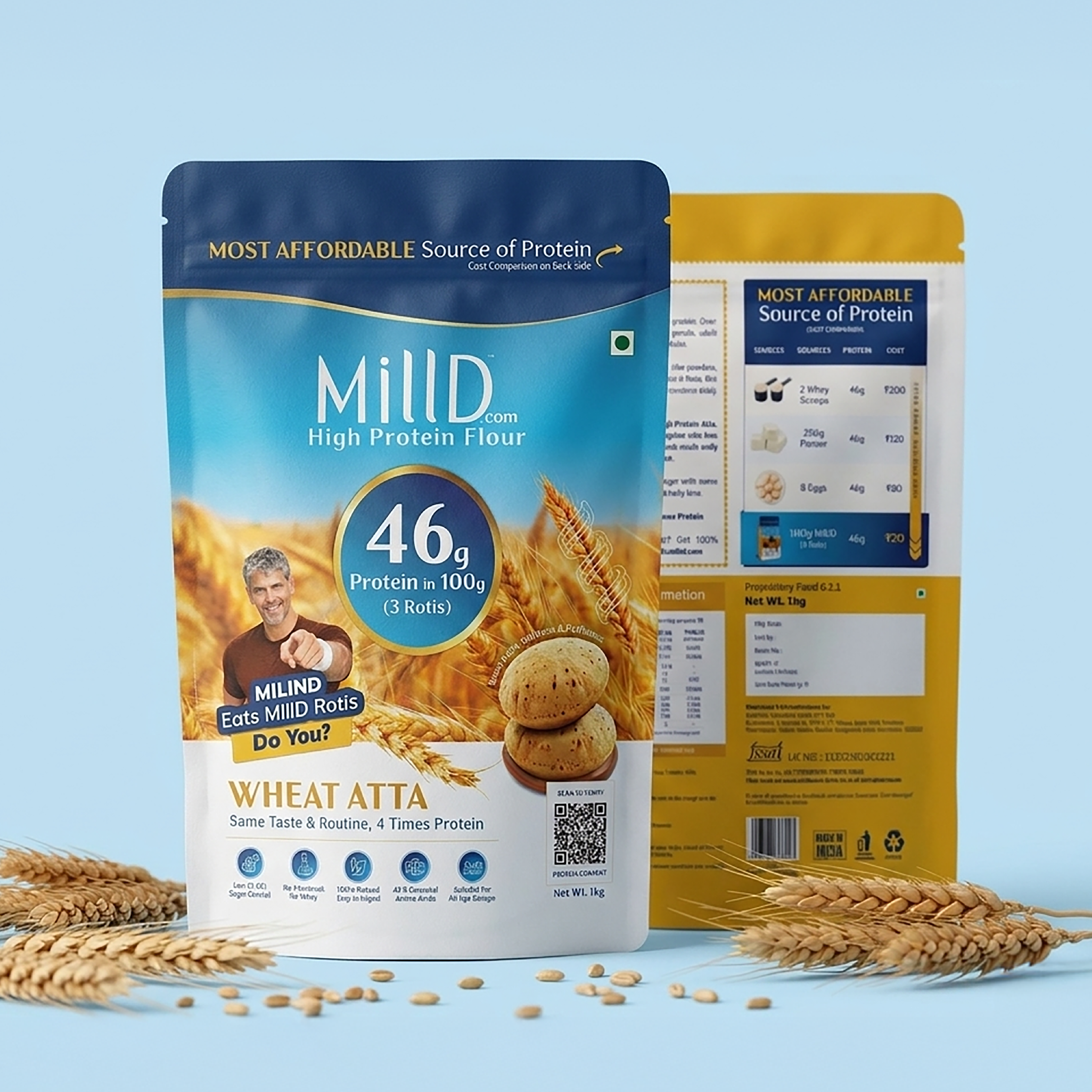 MillD | 460g Protein per kg Atta |