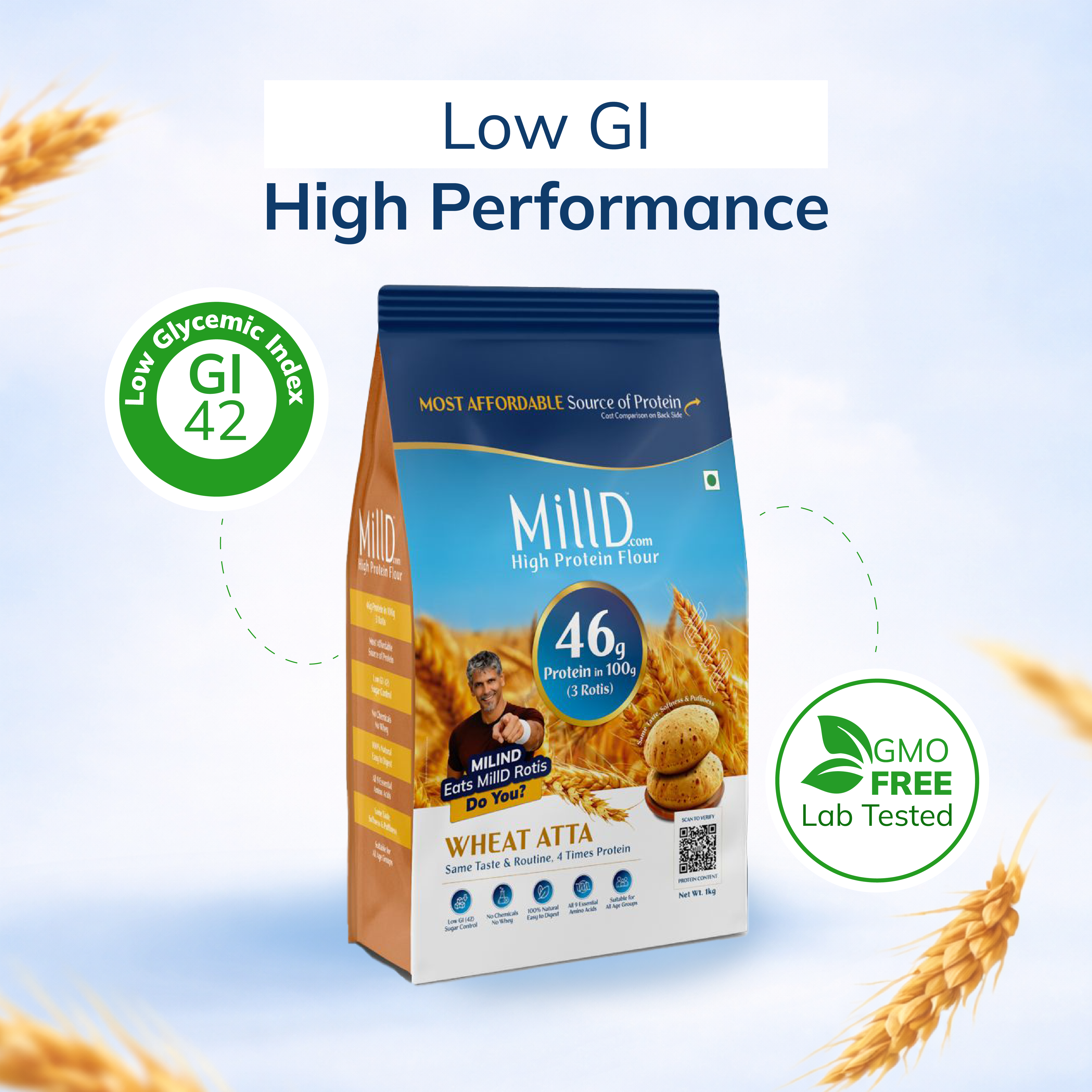 MillD | 460g Protein per kg Atta |