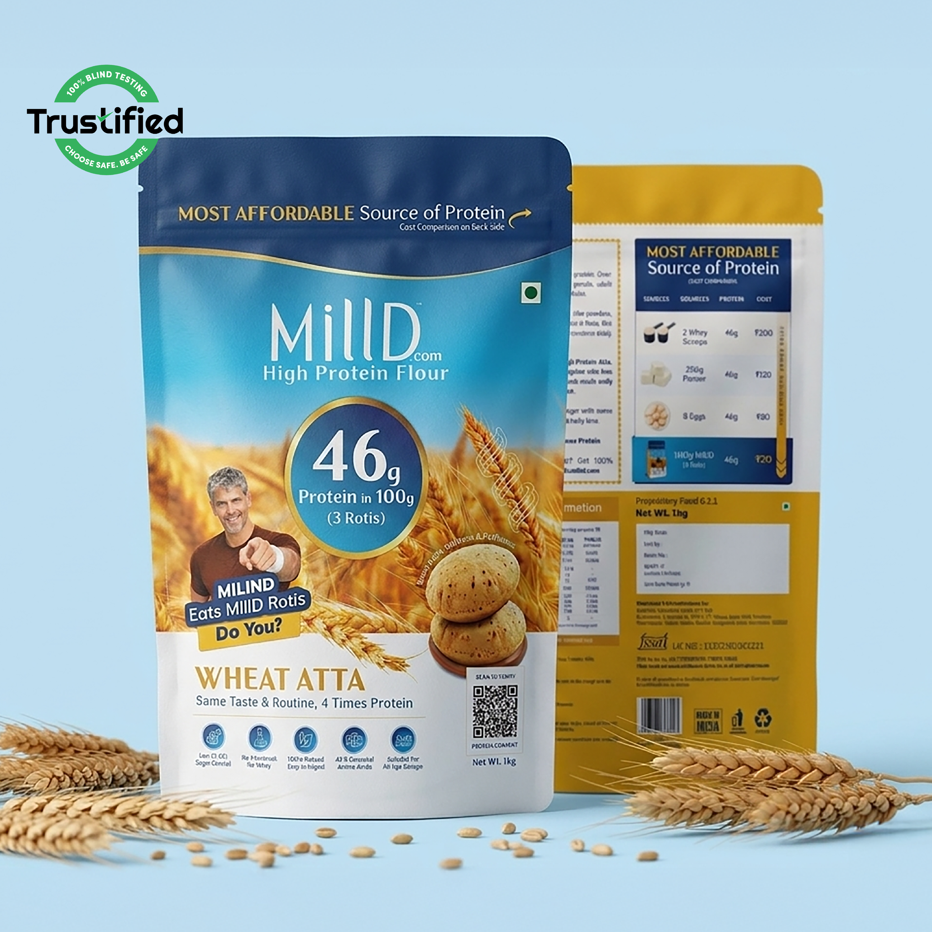 MillD | 460g Protein per kg Atta |