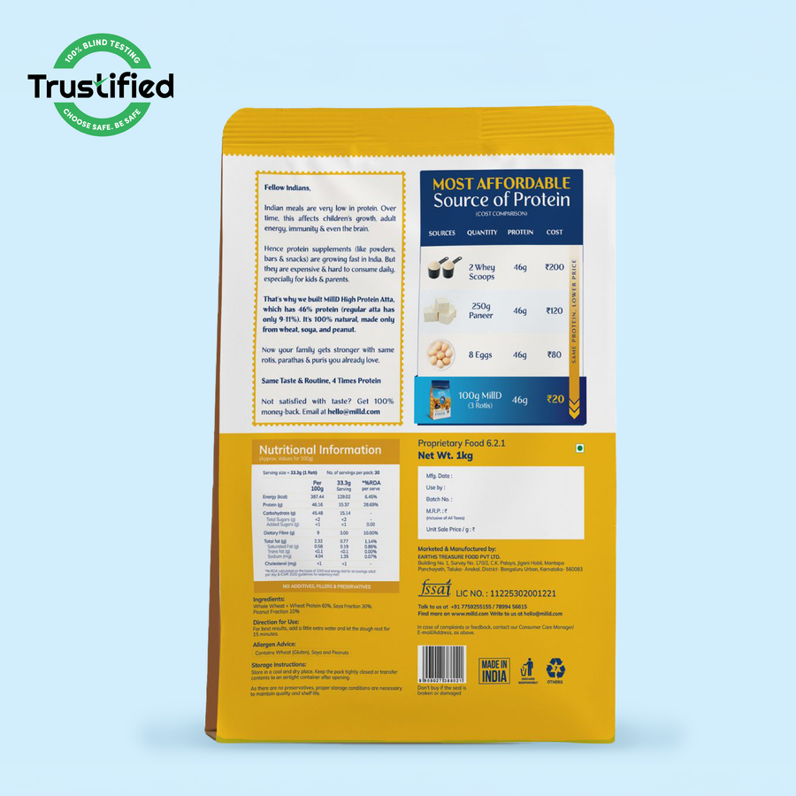 Subscription | Mill'D 460 Grams Protein in 1kg Atta