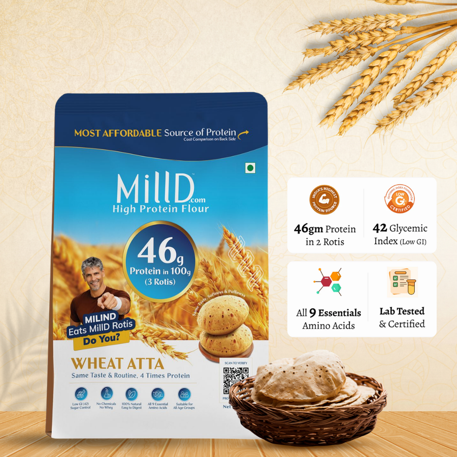 Mill'D 460 Grams Protein in 1kg Atta