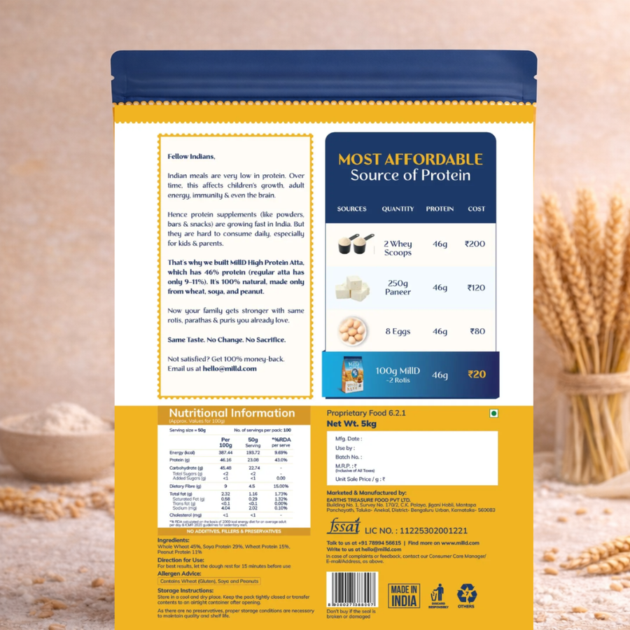Mill'D 460 Grams Protein in 1kg Atta