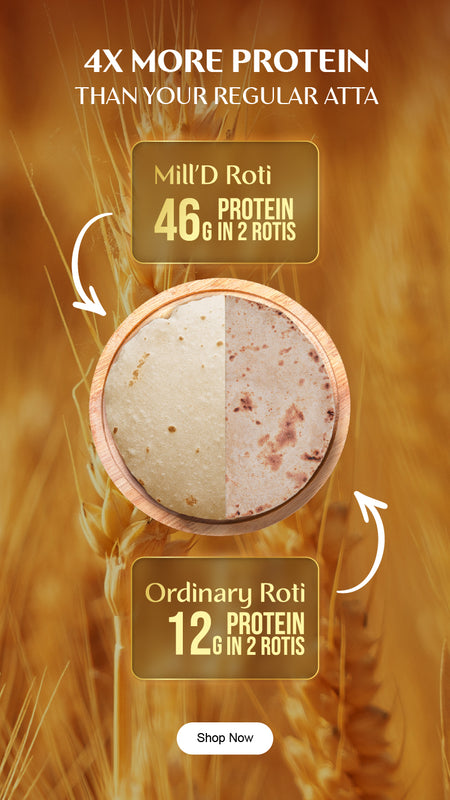 MillD Atta with High Protein Content - 4X Protein in Every Roti – Milld ...