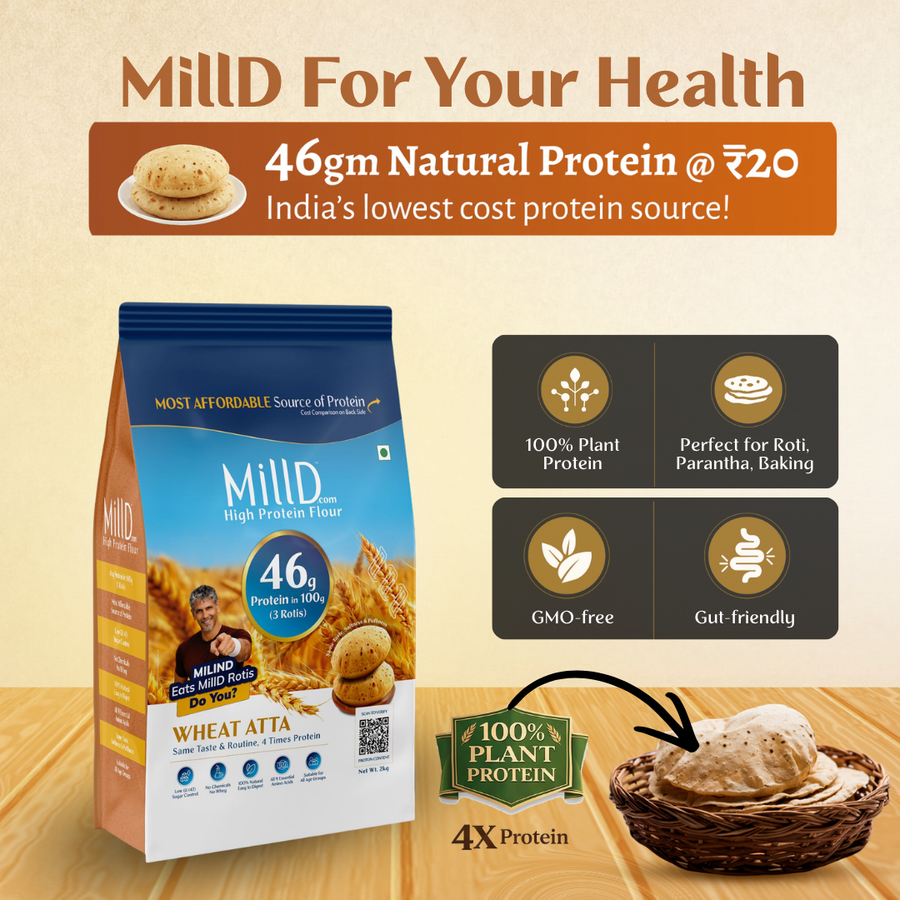 Mill'D 460 Grams Protein in 1kg Atta