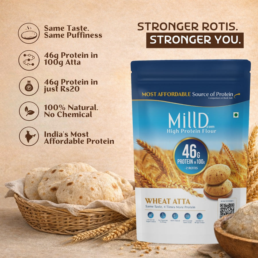Mill'D 460 Grams Protein in 1kg Atta
