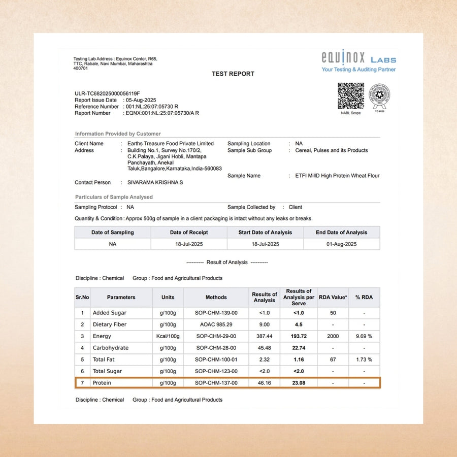 Mill'D 460 Grams Protein in 1kg Atta