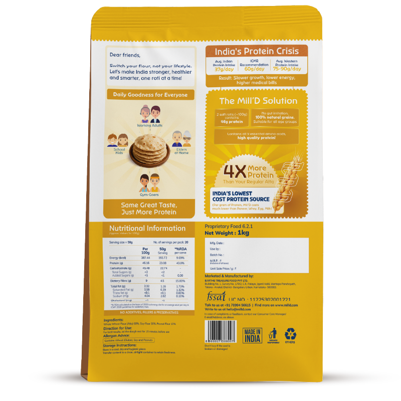 Back view of the Milld High Protein Flour pack showing nutritional information, ingredients, India’s protein crisis details, Milld’s 4X more protein solution, usage instructions, and storage guidelines