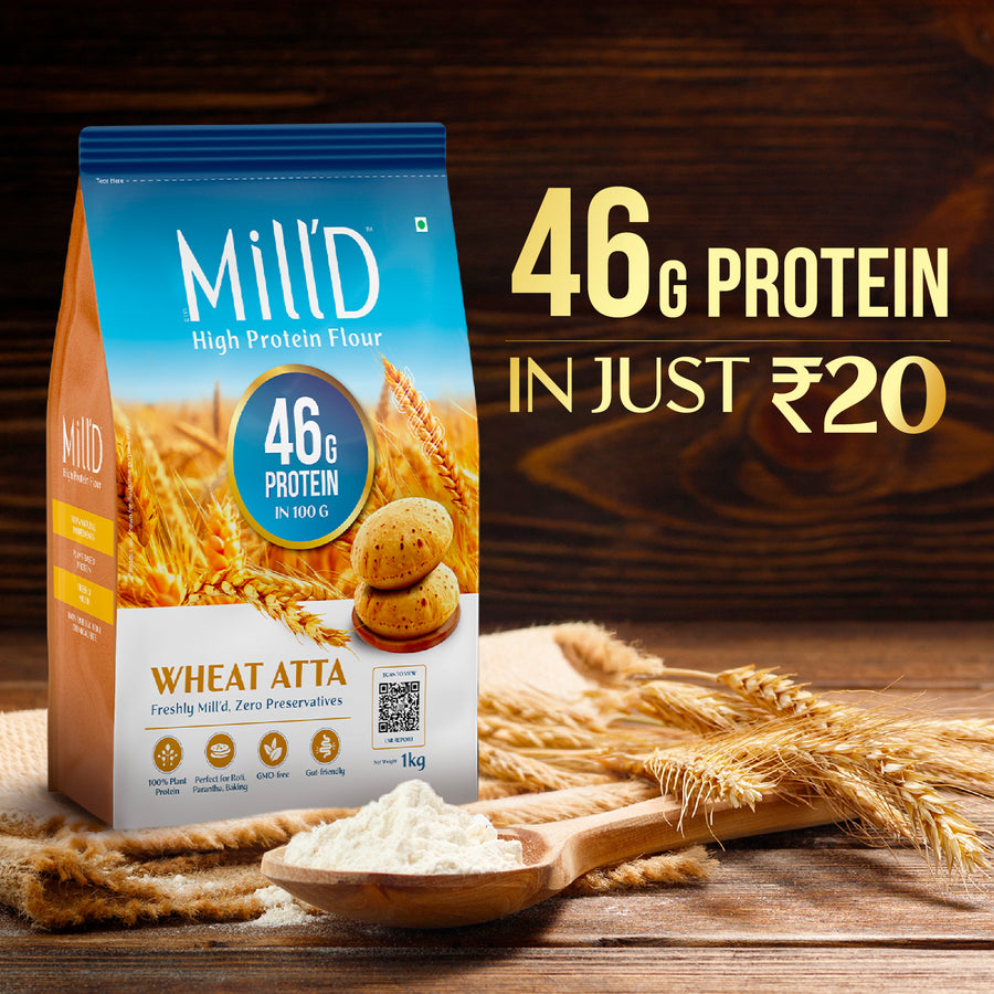 MillD high-protein wheat atta pack displayed with flour and wheat grains, highlighting 46g protein in 100g and promoting high-protein, low-GI, plant-based atta available for just ₹20